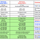 Image for article titled Samsung Galaxy Note 3 Display: How Much Better Is It?